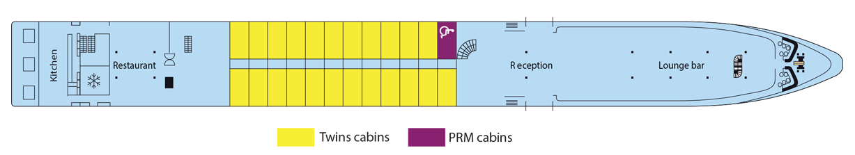 CroisiEurope MS Botticielli Upper Deck.png